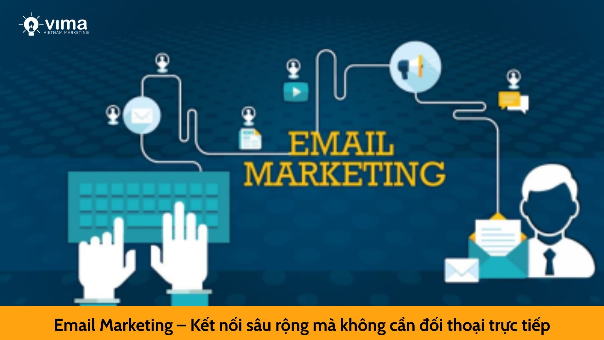 Email Marketing – Kết nối sâu rộng mà không cần đối thoại trực tiếp
